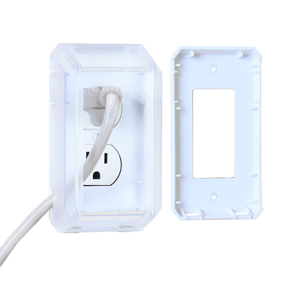 Double Outlet Covers